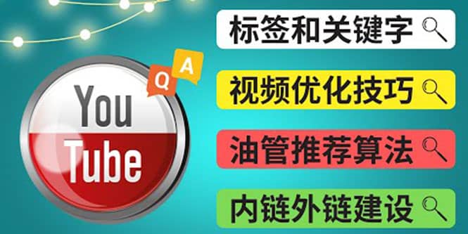 Youtube常见问题解答3 – 关键字选择，视频优化技巧，YouTube推荐算法简介71快客-网赚-兼职-视频代发71快客网