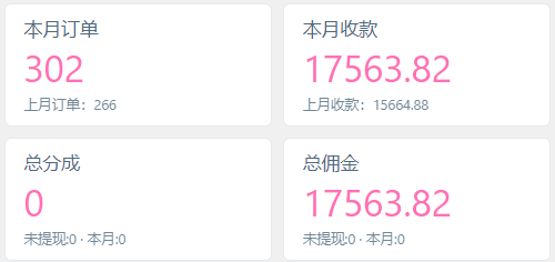 图片[3]71快客-网赚-兼职-视频代发你还在到处找项目？还在当韭菜？我靠网创资源站一个月收入5万+，曾经我也是个失败者。71快客-网赚-兼职-视频代发71快客网