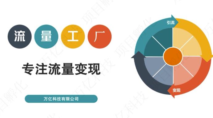 收费3980的流量工厂回粉项目，号称1个粉10元【详细玩法教程解析】71快客-网赚-兼职-视频代发71快客网