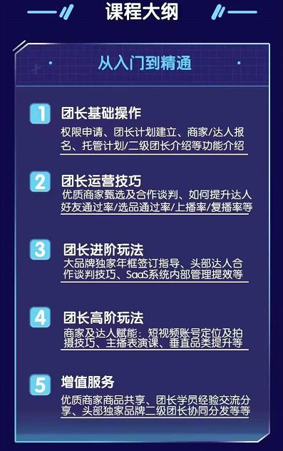 招商团长运营宝典，从0基础小白到精通71快客-网赚-兼职-视频代发71快客网