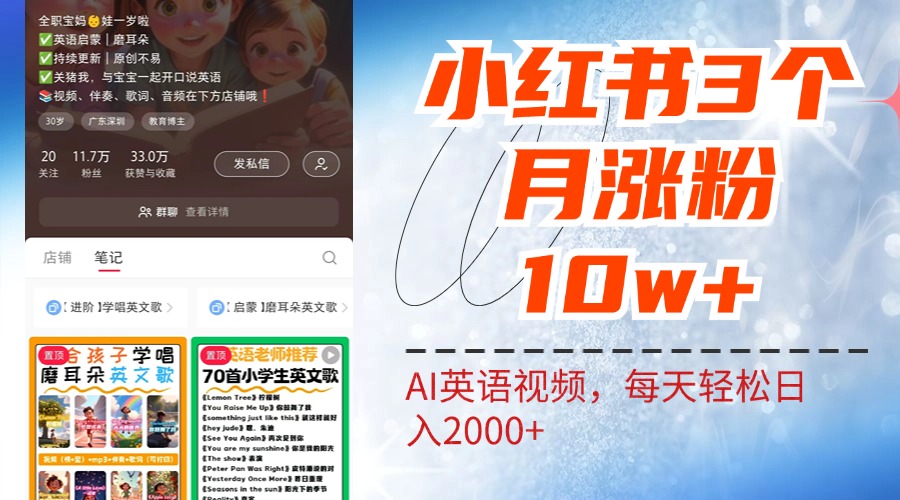 小红书三个月涨粉10W！AI英语视频0成本制作，每天轻松日入2000+71快客-网赚-兼职-视频代发71快客网