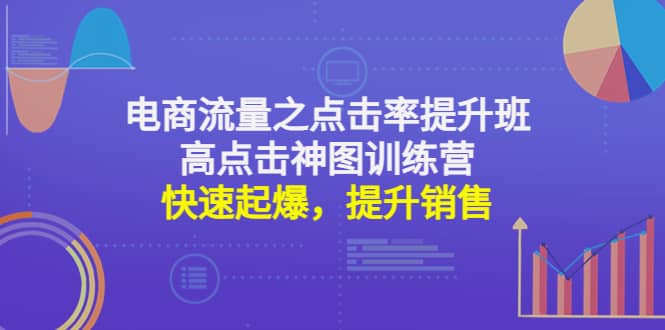 电商流量之点击率提升班+高点击神图训练营：快速起爆，提升销售71快客-网赚-兼职-视频代发71快客网