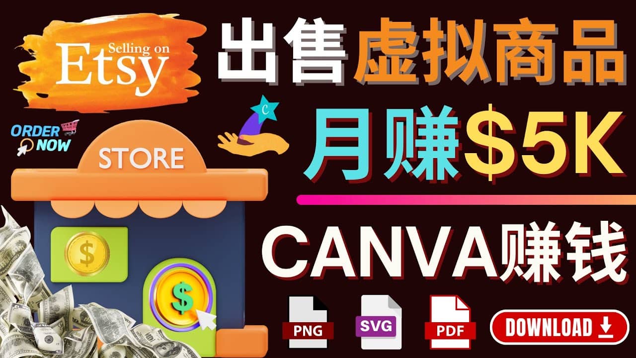 通过Etsy出售Canva模板，操作简单，收益高，月赚5000美元71快客-网赚-兼职-视频代发71快客网