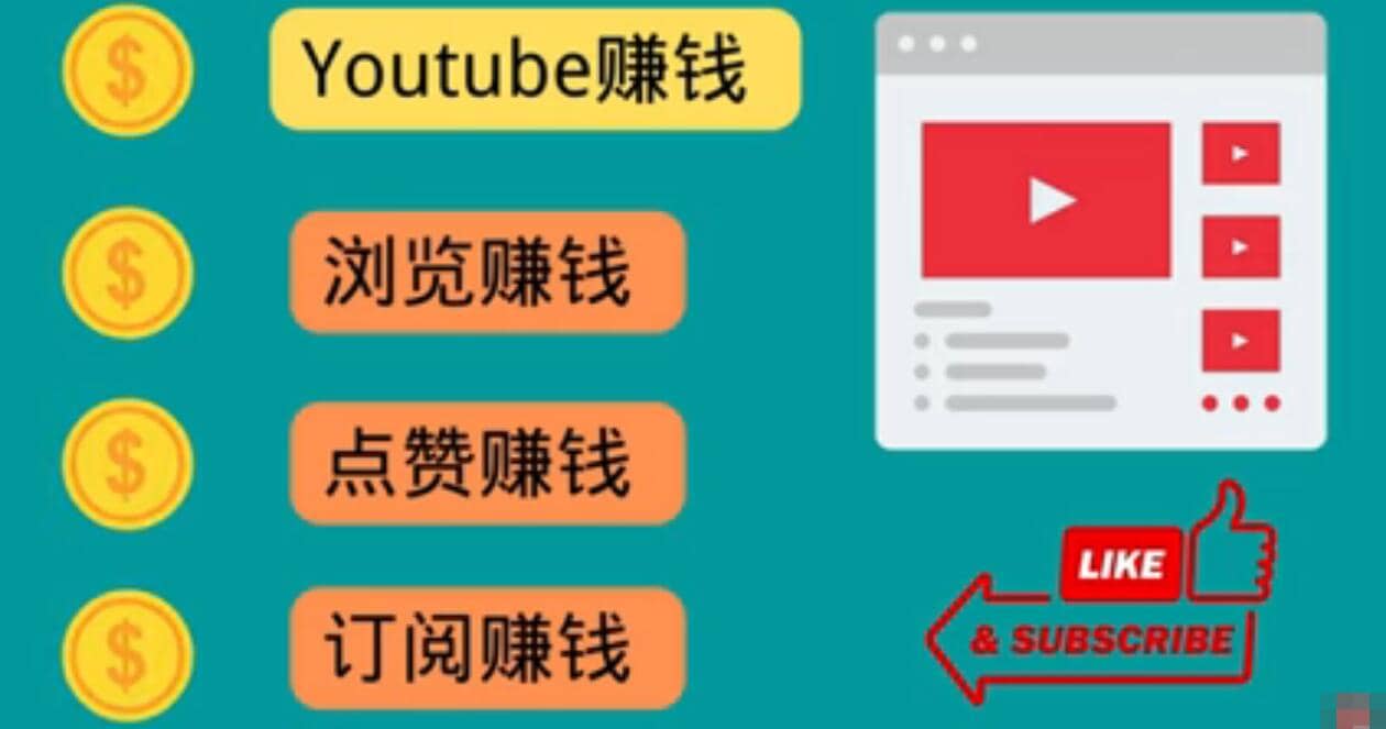 什么也不做，观看油管视频，完成小任务，即可轻松赚150美元71快客-网赚-兼职-视频代发71快客网