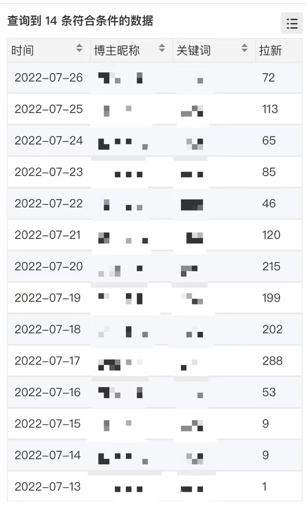 图片[1]71快客-网赚-兼职-视频代发外面收费6880的小说推文拉新项目，个人工作室可批量做【详细教程】71快客-网赚-兼职-视频代发71快客网