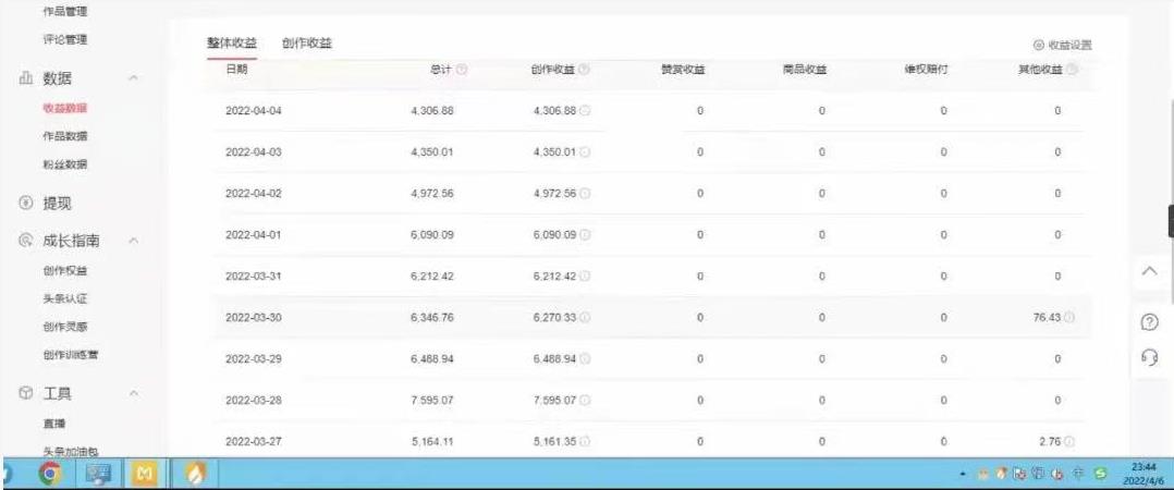 直接丢软件，不用写文案，收益4位数头条中视频的冷门领域71快客-网赚-兼职-视频代发71快客网