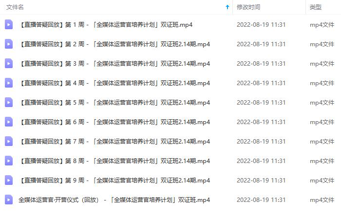 图片[5]71快客-网赚-兼职-视频代发2022全媒体运营师：起薪高，待遇好，紧跟时代风口（全套视频课程+配套课件)71快客-网赚-兼职-视频代发71快客网