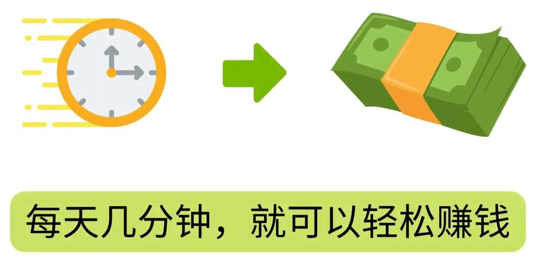 FIverr赚钱的小技巧，每单40美元，每天80美元以上，懂基础英文就可以71快客-网赚-兼职-视频代发71快客网