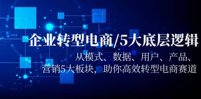 企业转型电商/5大底层逻辑，从模式 数据 用户 产品 营销5大板块，高效转型71快客-网赚-兼职-视频代发71快客网