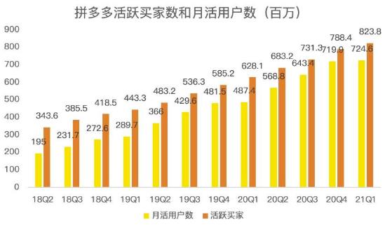 蓝海项目拼多多视频带货课，2022年入百万新风口【视频教程+软件】71快客-网赚-兼职-视频代发71快客网
