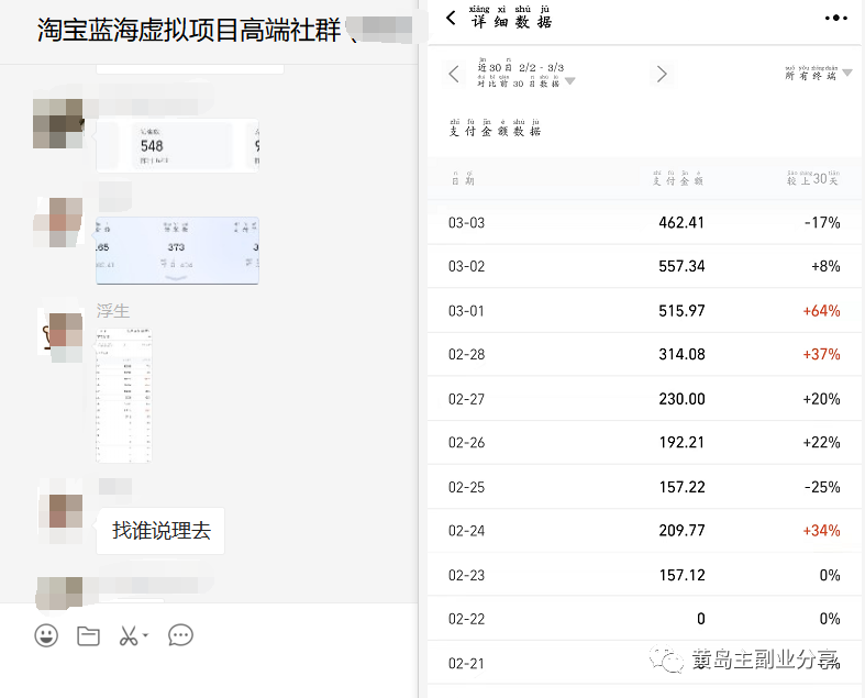 图片[1]71快客-网赚-兼职-视频代发淘宝蓝海虚拟项目陪跑训练营5.0：单天478纯利润（无水印）71快客-网赚-兼职-视频代发71快客网