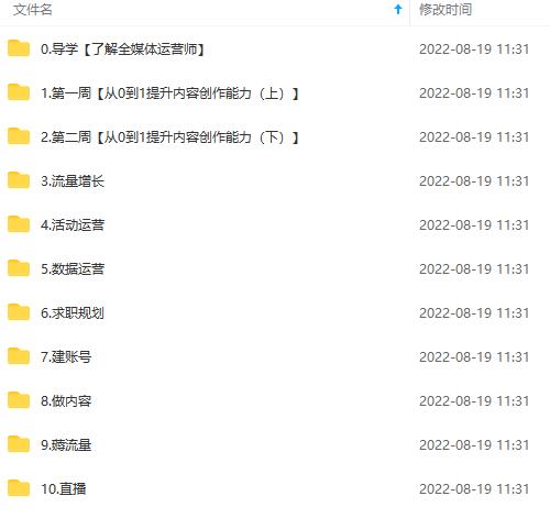 图片[4]71快客-网赚-兼职-视频代发2022全媒体运营师：起薪高，待遇好，紧跟时代风口（全套视频课程+配套课件)71快客-网赚-兼职-视频代发71快客网
