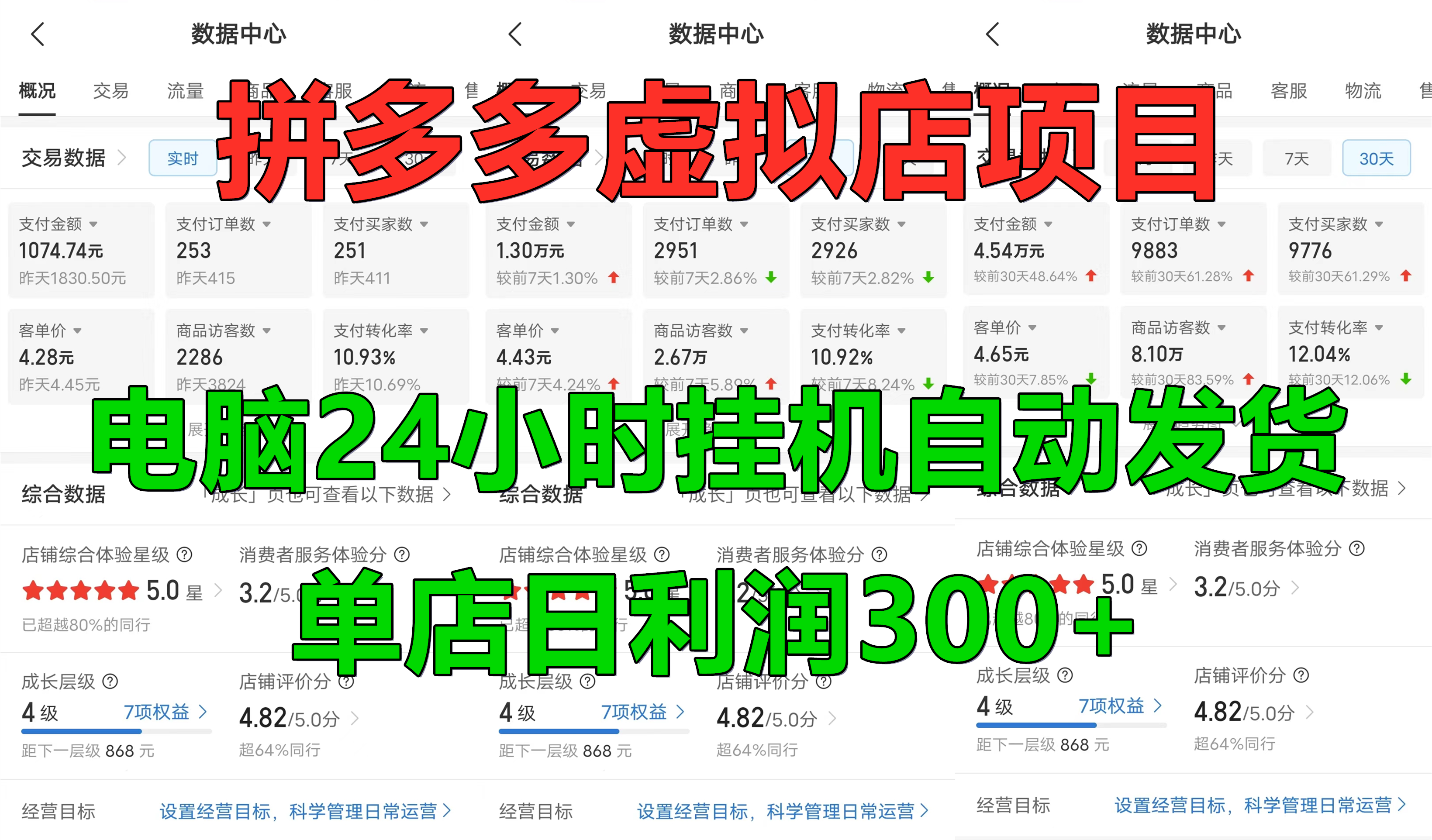 拼多多虚拟店项目，电脑挂机自动发货，单店日利润300+，可放大操作71快客-网赚-兼职-视频代发71快客网