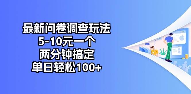 最新问卷调查玩法，5-10元一个，两分钟搞定，单日轻松100+71快客-网赚-兼职-视频代发71快客网