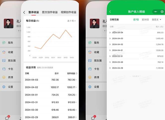 2024年4月最强AI写作，每天1小时，日入1000-3000，教程有实操视频，71快客-网赚-兼职-视频代发71快客网