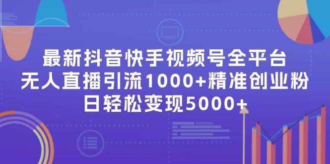 最新抖音快手视频号全平台无人直播引流1000+精准创业粉，日轻松变现5000+71快客-网赚-兼职-视频代发71快客网